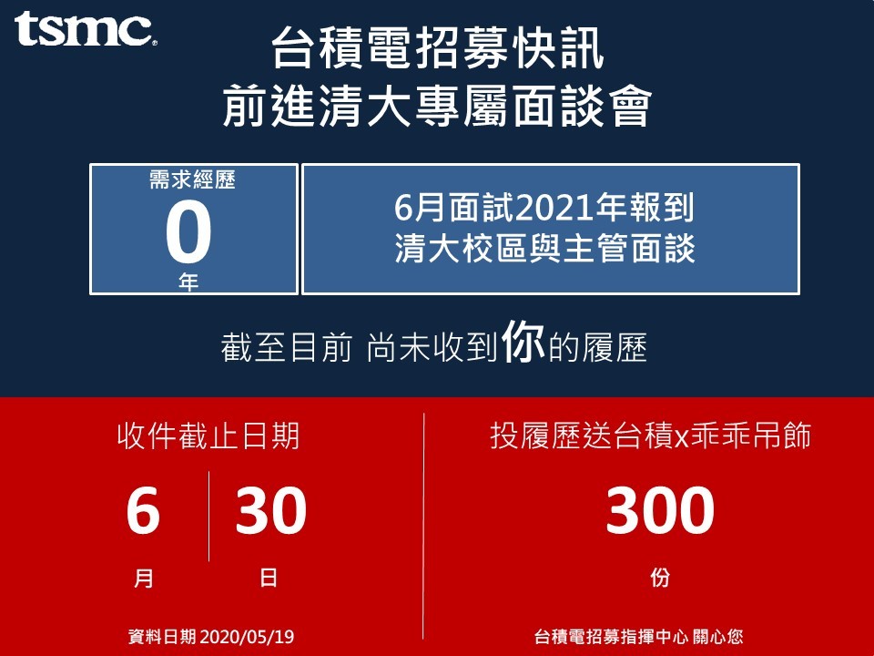 TSMC2