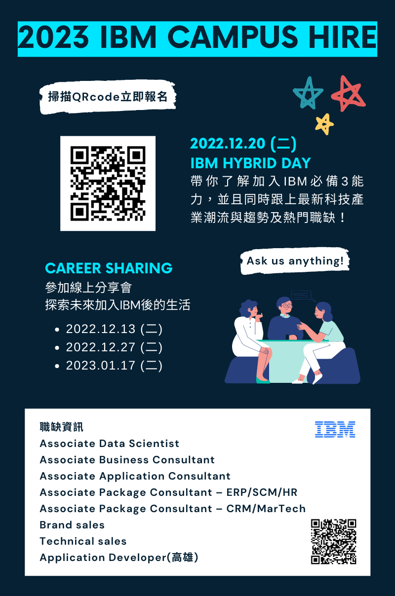 IBM
