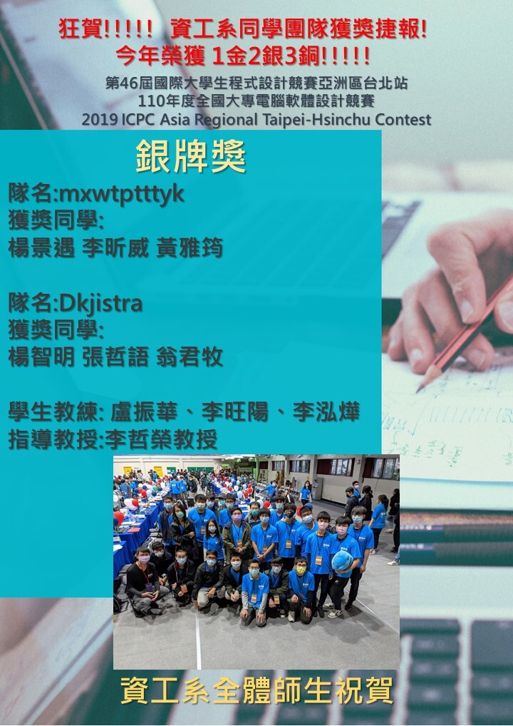 ICPC銀