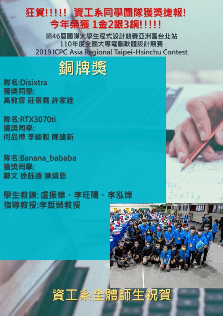 ICPC銅