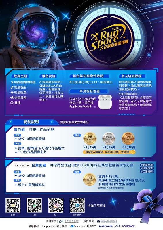 圖片說明
