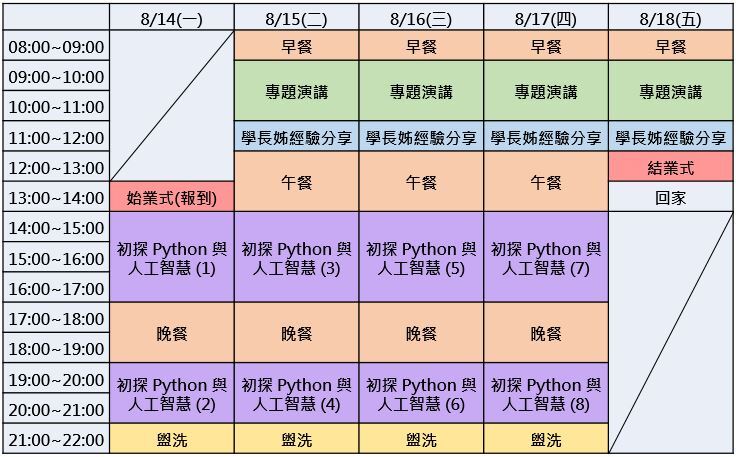 圖片說明
